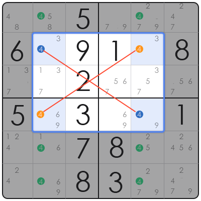 sudoku like games